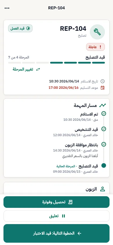 تفاصيل مهمة إصلاح